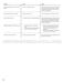Evolution 300 SHE43P05UC Use & Care Manual Page #25