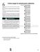 Evolution 300 SHE43P05UC Use & Care Manual Page #64