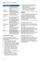 500 Series SHP865WD5N Operating Instructions Page #15