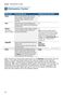 500 Series SHP865WD5N Operating Instructions Page #25