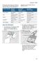 500 Series SHP865WD5N Operating Instructions Page #66