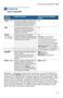 500 Series SHP865WD5N Operating Instructions Page #68
