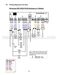 Millenium SHU5315UC User Manual and Troubleshooting Page #104