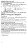 800 Series SHV68TL3UC Operating Instructions Page #15