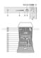 Serie 2 SMS50T02GB Instruction Manual Page #3