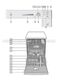  SMS50E52AU Operating Instructions Page #3