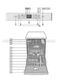 Serie 6 SMS63L02EA Instruction Manual Page #3