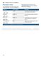 Serie 6 SMS66MI02A Instruction Manual Page #13