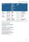 Serie 6 SMS66MI02A Instruction Manual Page #24