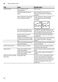 Serie 6 SMI85L05DE Instruction Manual Page #31