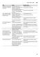 Serie 8 SMS69T18AU Operating Instructions Page #30