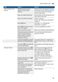 Serie 4 SMU46GS01A Instruction Manual Page #36