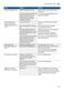 Serie 4 SMU46GS01A Instruction Manual Page #38