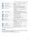 Serie 4 SMV46GX01G User Manual Page #18