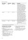 Serie 4 SMV46GX01G User Manual Page #41