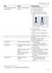 Serie 4 SMV46GX01G User Manual Page #46