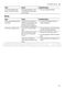 Serie 4 SMV46GX01G User Manual Page #56