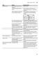 Serie 6 SMV69M01GB Instruction Manual Page #34