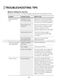  KWH-BD1215P-W Instruction Manual Page #25