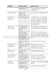  KWH-BD1215P-W Instruction Manual Page #26
