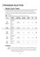  KWH-BD1215P-W Instruction Manual Page #47