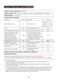  KWH-BD1215P-W Instruction Manual Page #52