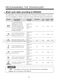  KWH-TD305-W Instruction Manual Page #25