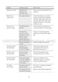  KWH-TD305-W Instruction Manual Page #38