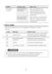  KWH-TD305-W Instruction Manual Page #40