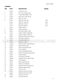  912T Parts Manual Page #14