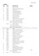  912T Parts Manual Page #16