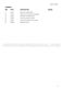  912T Parts Manual Page #18