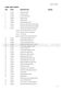  912T Parts Manual Page #20