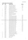  912T Parts Manual Page #8