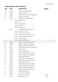  912T Parts Manual Page #10