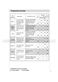 TFE4 Series DW12TFE4SS Instructions for Use Page #14