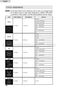 Countertop HDC2406TW User Manual Page #18