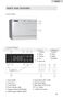 Countertop HDC2406TW User Manual Page #7