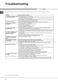 Aquarius FDAB 10110 P Operating Instructions Page #15