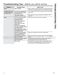  HDA2100HWW Owner's Manual Page #22