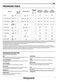 Smart+ HDF0 3C24 W C X Daily Reference Guide Page #4