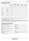  HEI 49118 C Daily Reference Guide Page #4