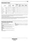 Aquarius+ HFC 2B+26 C Daily Reference Guide Page #4