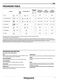 Ecotech HFC 3C26 X Daily Reference Guide Page #4