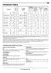Ecotech HFO 3C23 WF Daily Reference Guide Page #4