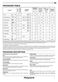 Care Plus HFO 3T222 WG X Daily Reference Guide Page #4