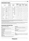 Care Plus HIO 3C26 W Daily Reference Guide Page #4