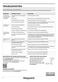 Care Plus HIO 3T232 WG E Daily Reference Guide Page #9