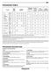 Ultima HSFO 3T223 W X Daily Reference Guide Page #4