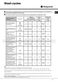  LFT 228 A Instruction Booklet Page #10